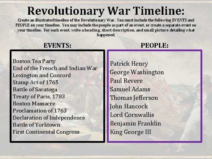 Revolutionary War Timeline: Create an illustrated timeline of the Revolutionary War. You must include