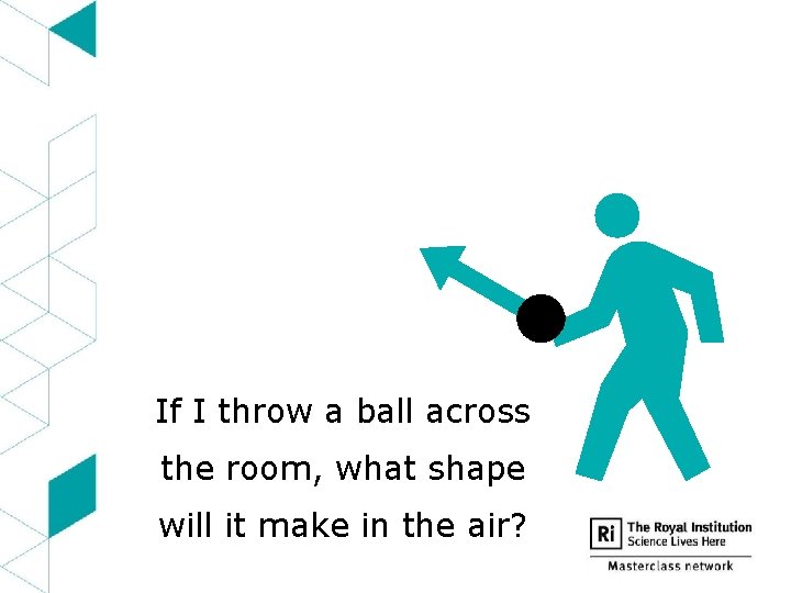 If I throw a ball across the room, what shape will it make in