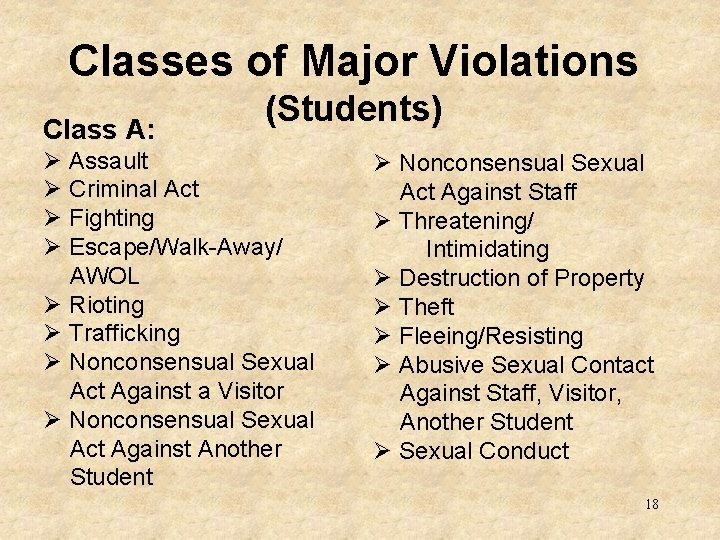 Classes of Major Violations Class A: (Students) Ø Assault Ø Criminal Act Ø Fighting