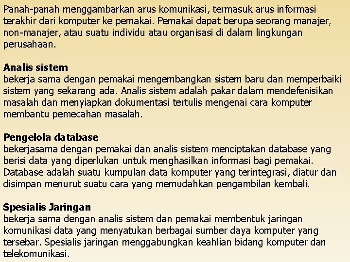 Panah-panah menggambarkan arus komunikasi, termasuk arus informasi terakhir dari komputer ke pemakai. Pemakai dapat