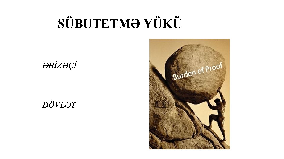 SÜBUTETMƏ YÜKÜ ƏRİZƏÇİ DÖVLƏT 