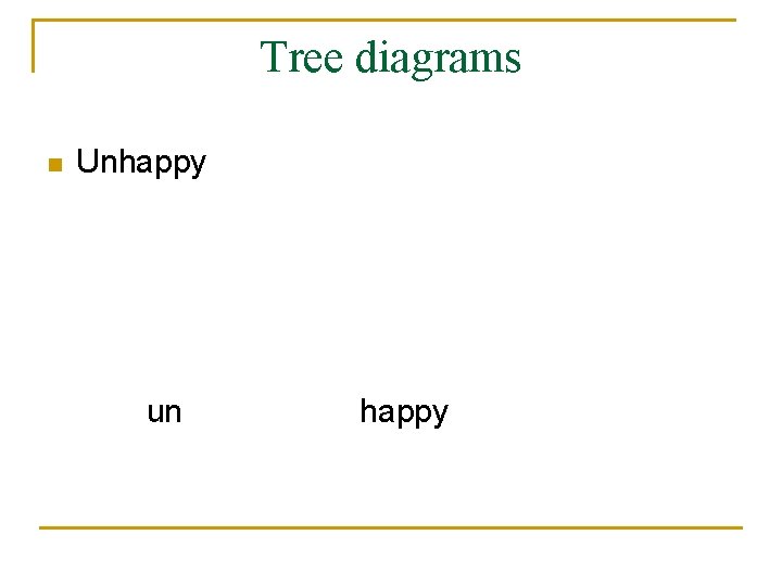 Tree diagrams n Unhappy un happy 