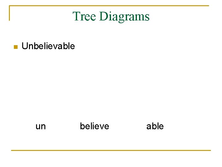 Tree Diagrams n Unbelievable un believe able 