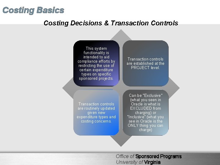 Costing Basics Costing Decisions & Transaction Controls This system functionality is intended to aid