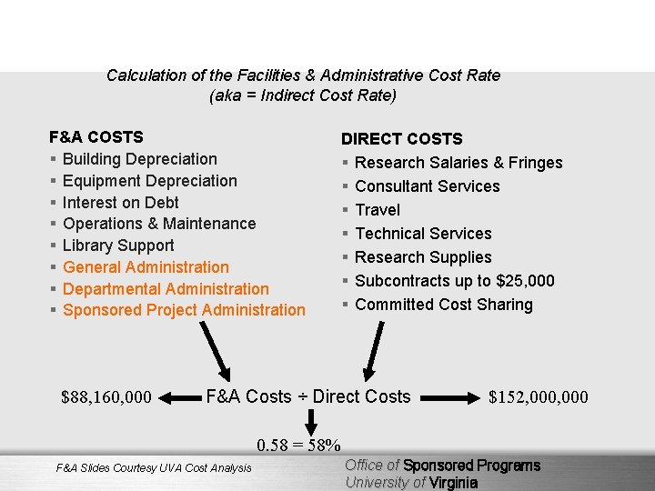 Calculation of the Facilities & Administrative Cost Rate (aka = Indirect Cost Rate) F&A