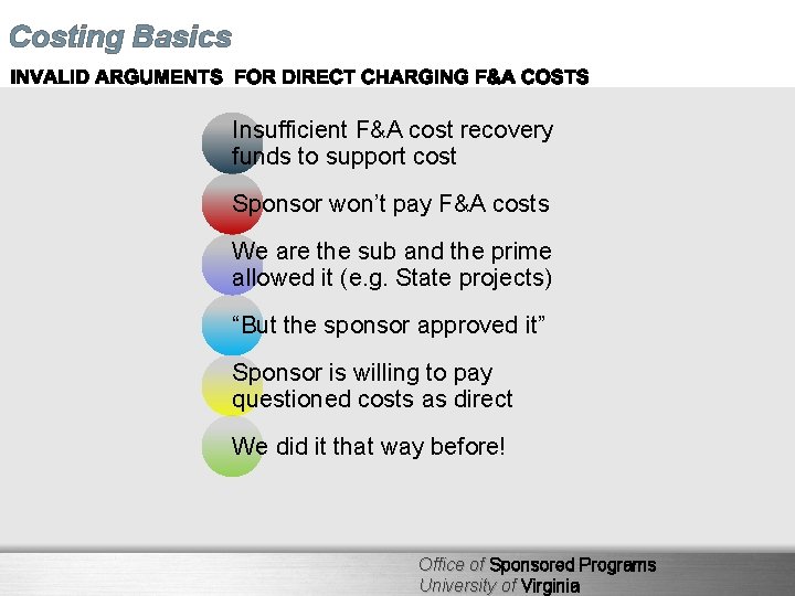 Costing Basics Insufficient F&A cost recovery funds to support cost Sponsor won’t pay F&A