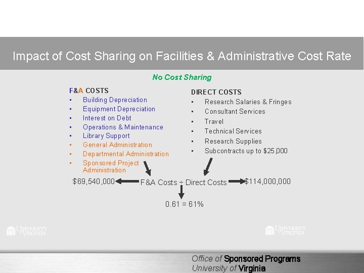 Impact of Cost Sharing on Facilities & Administrative Cost Rate No Cost Sharing F&A