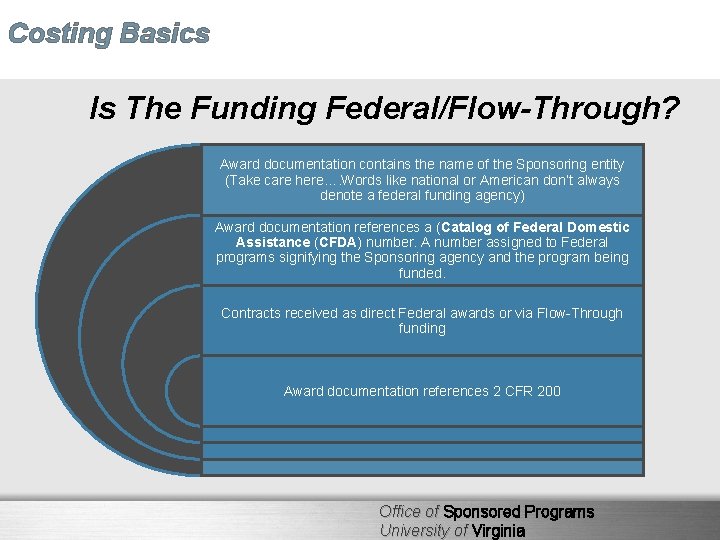 Costing Basics Is The Funding Federal/Flow-Through? Award documentation contains the name of the Sponsoring