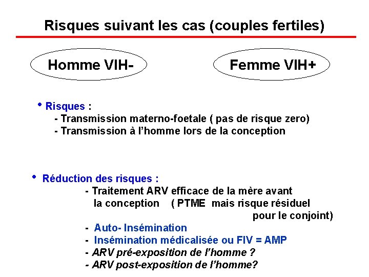 Risques suivant les cas (couples fertiles) Homme VIH Femme VIH+ • Risques : Transmission