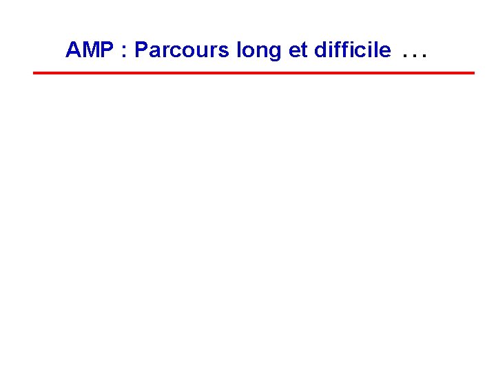 AMP : Parcours long et difficile … 