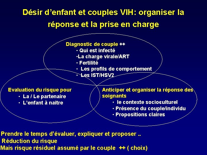 Désir d’enfant et couples VIH: organiser la réponse et la prise en charge Diagnostic