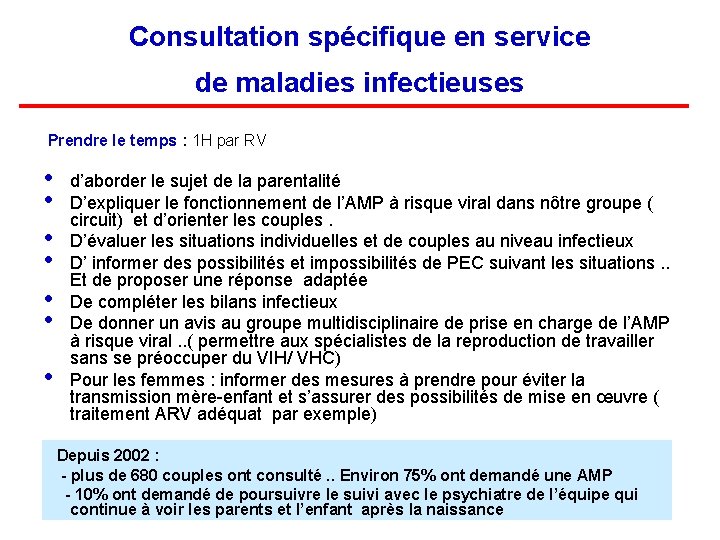 Consultation spécifique en service de maladies infectieuses Prendre le temps : 1 H par