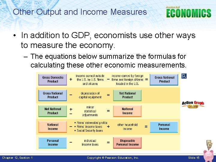 Other Output and Income Measures • In addition to GDP, economists use other ways