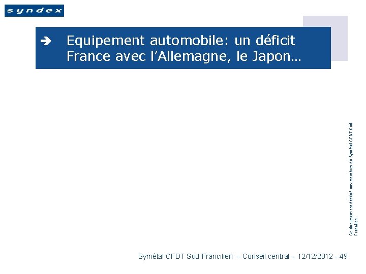 Equipement automobile: un déficit France avec l’Allemagne, le Japon… Ce document est destiné aux