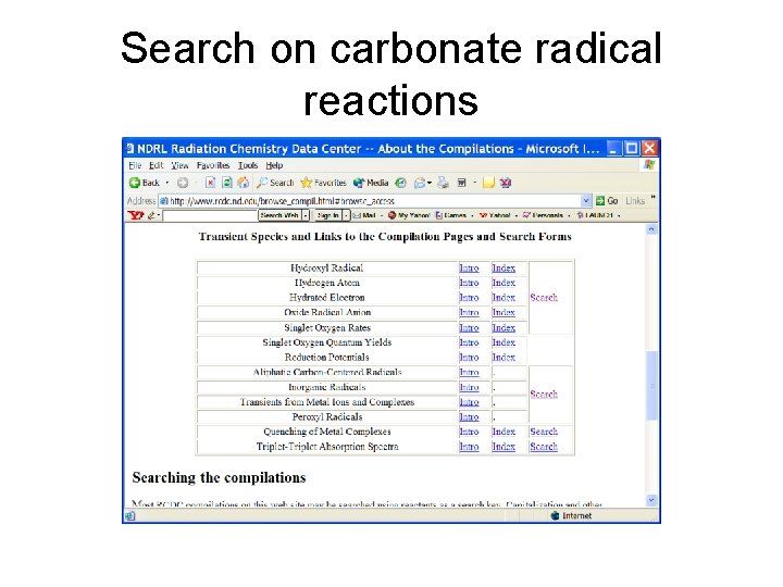 Search on carbonate radical reactions 