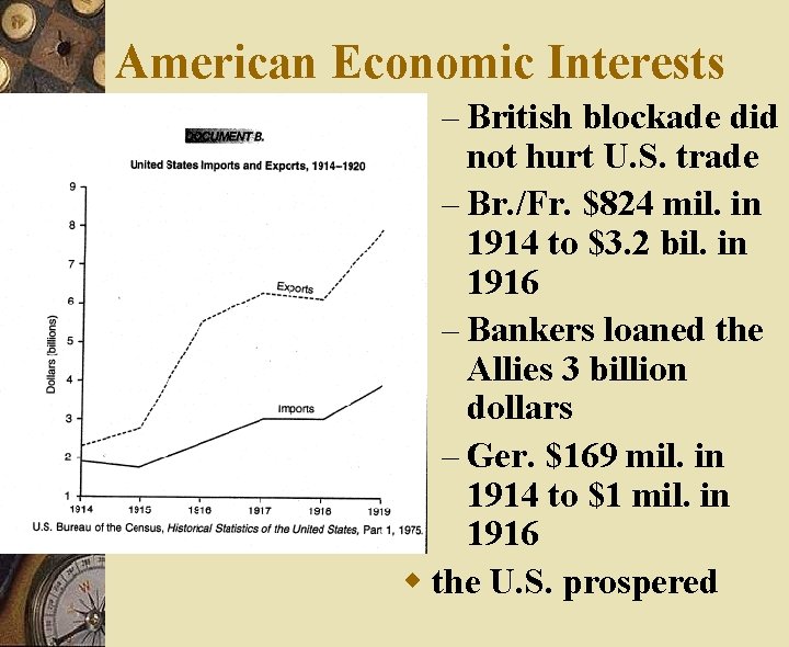 American Economic Interests – British blockade did not hurt U. S. trade – Br. American Economic Interests – British blockade did not hurt U. S. trade – Br.