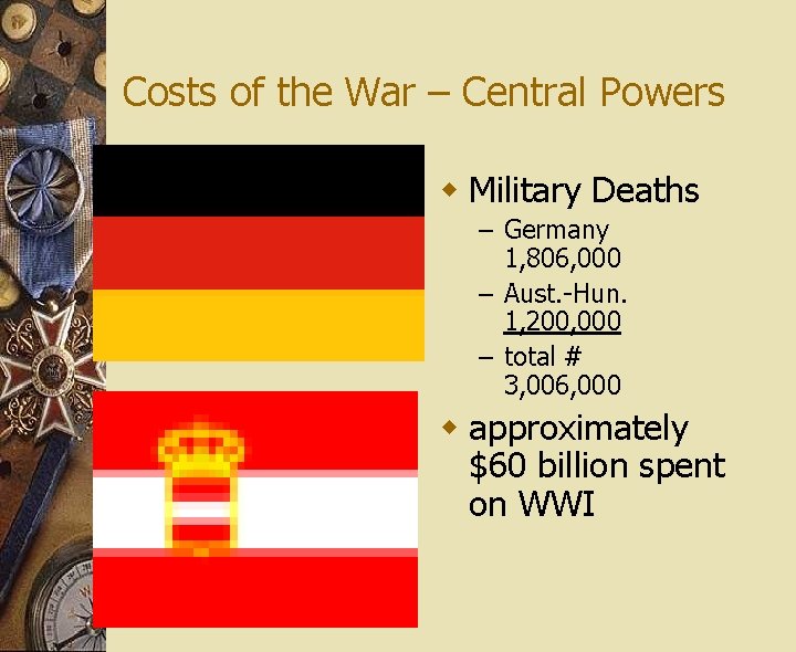 Costs of the War – Central Powers w Military Deaths – Germany 1, 806,