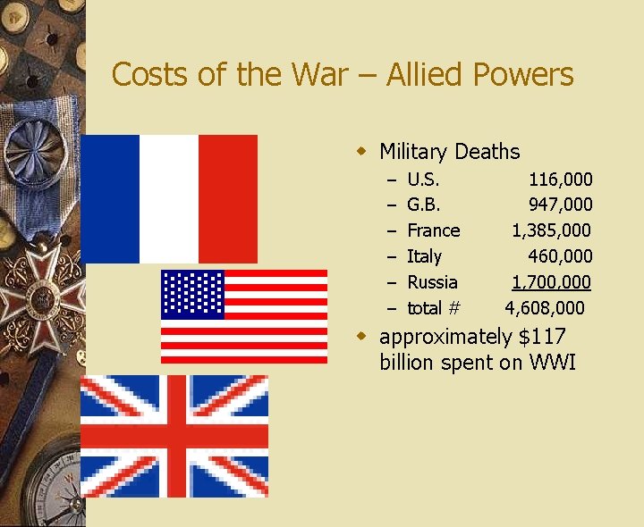 Costs of the War – Allied Powers w Military Deaths – – – U.
