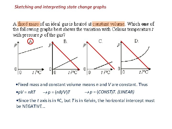 Sketching and interpreting state change graphs Fixed mass and constant volume means n and