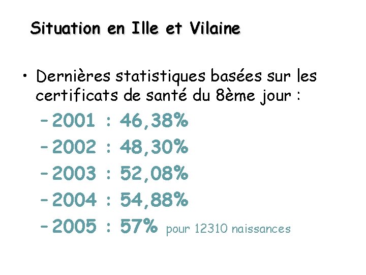 Situation en Ille et Vilaine • Dernières statistiques basées sur les certificats de santé