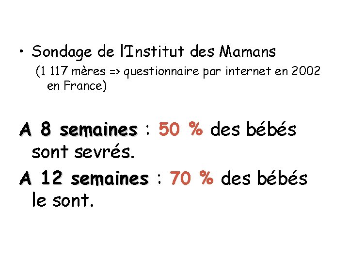  • Sondage de l’Institut des Mamans (1 117 mères => questionnaire par internet