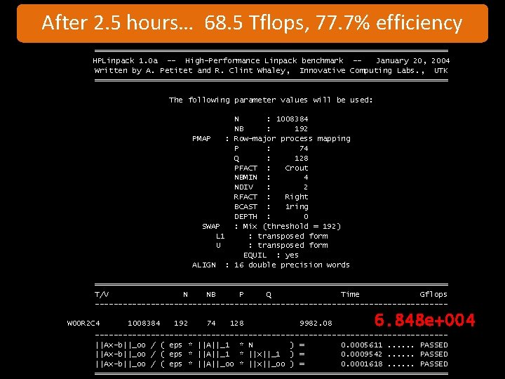 After 2. 5 hours… 68. 5 Tflops, 77. 7% efficiency ====================================== HPLinpack 1. 0