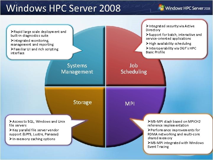 Windows HPC Server 2008 ØIntegrated security via Active Directory ØSupport for batch, interactive and