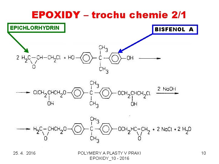 EPOXIDY – trochu chemie 2/1 EPICHLORHYDRIN 25. 4. 2016 BISFENOL A POLYMERY A PLASTY