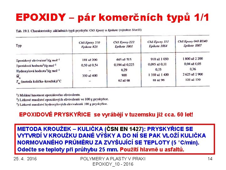 EPOXIDY – pár komerčních typů 1/1 EPOXIDOVÉ PRYSKYŘICE se vyrábějí v tuzemsku již cca.