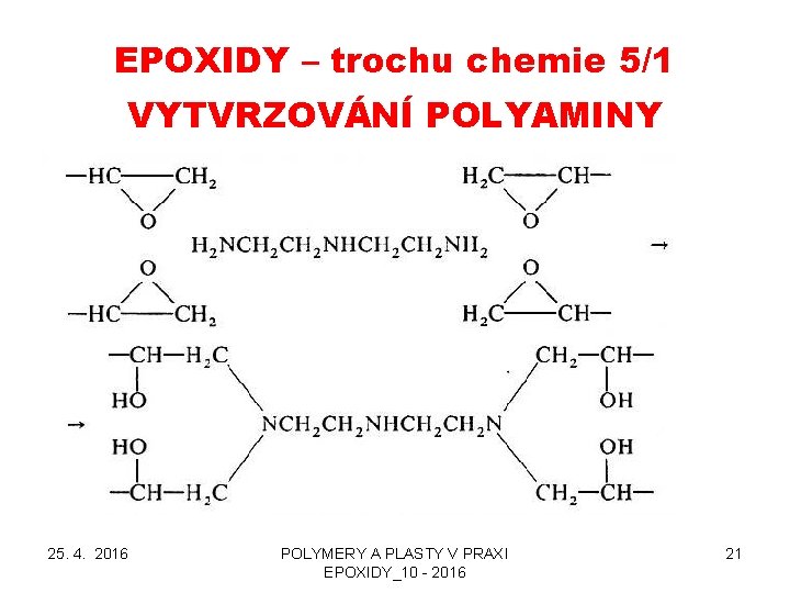 EPOXIDY – trochu chemie 5/1 VYTVRZOVÁNÍ POLYAMINY 25. 4. 2016 POLYMERY A PLASTY V