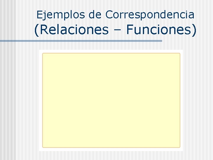 Ejemplos de Correspondencia (Relaciones – Funciones) 