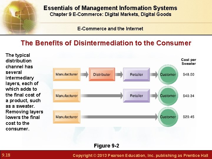 Essentials of Management Information Systems Chapter 9 E-Commerce: Digital Markets, Digital Goods E-Commerce and