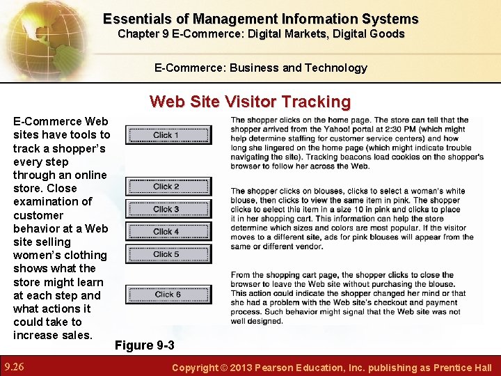 Essentials of Management Information Systems Chapter 9 E-Commerce: Digital Markets, Digital Goods E-Commerce: Business