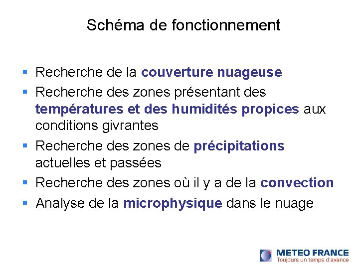 Schéma de fonctionnement Recherche de la couverture nuageuse Recherche des zones présentant des températures Schéma de fonctionnement Recherche de la couverture nuageuse Recherche des zones présentant des températures