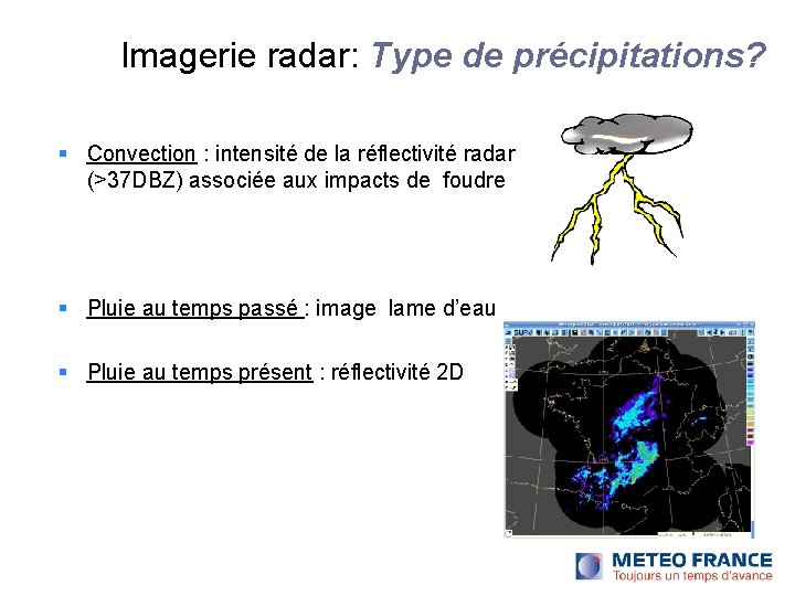 Imagerie radar: Type de précipitations? Convection : intensité de la réflectivité radar (>37 DBZ) Imagerie radar: Type de précipitations? Convection : intensité de la réflectivité radar (>37 DBZ)