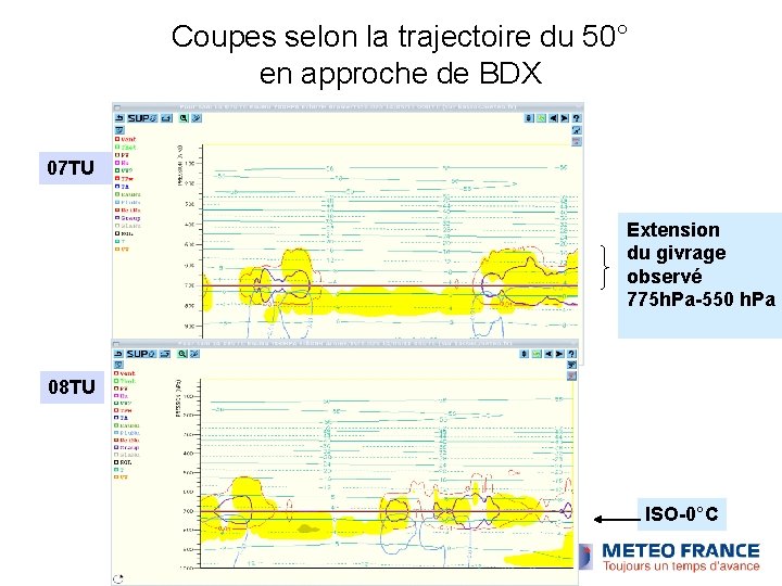Coupes selon la trajectoire du 50° en approche de BDX 07 TU Extension du Coupes selon la trajectoire du 50° en approche de BDX 07 TU Extension du