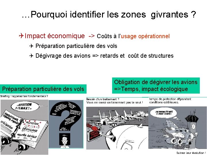 …Pourquoi identifier les zones givrantes ? Impact économique -> Coûts à l’usage opérationnel Préparation …Pourquoi identifier les zones givrantes ? Impact économique -> Coûts à l’usage opérationnel Préparation