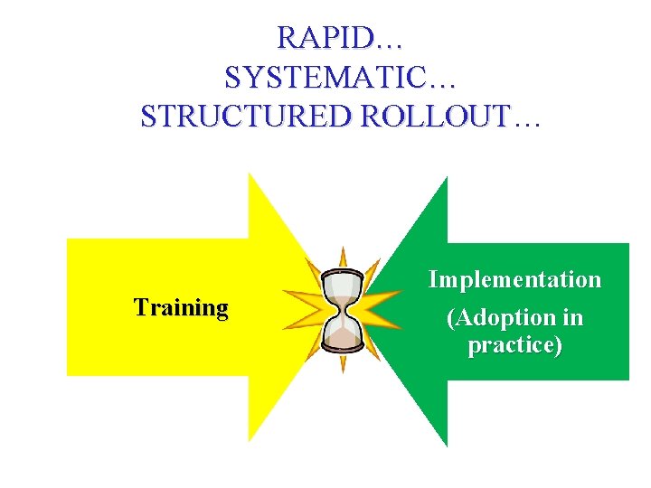 RAPID… SYSTEMATIC… STRUCTURED ROLLOUT Training Implementation (Adoption in practice) 