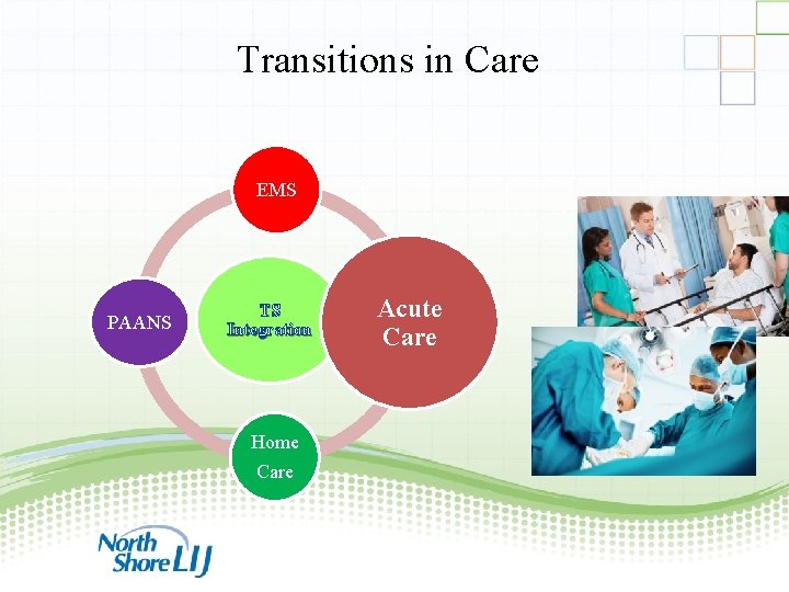 Transitions in Care EMS PAANS TS Integration Acute Care Home Care 25 