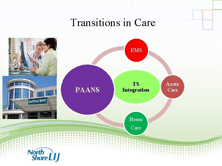 Transitions in Care EMS PAANS TS Integration Acute Care Home Care 49 