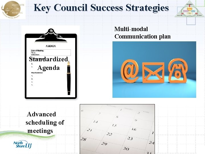 Key Council Success Strategies Multi-modal Communication plan Standardized Agenda Advanced scheduling of meetings 63