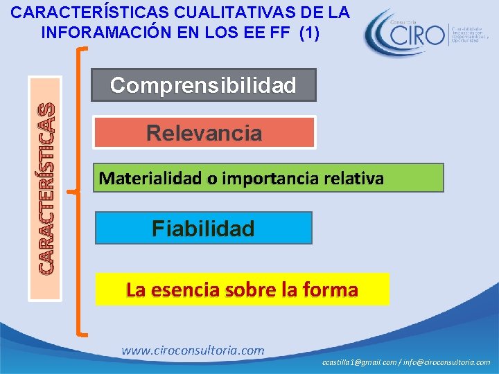 CARACTERÍSTICAS CUALITATIVAS DE LA INFORAMACIÓN EN LOS EE FF (1) CARACTERÍSTICAS Comprensibilidad Relevancia Materialidad