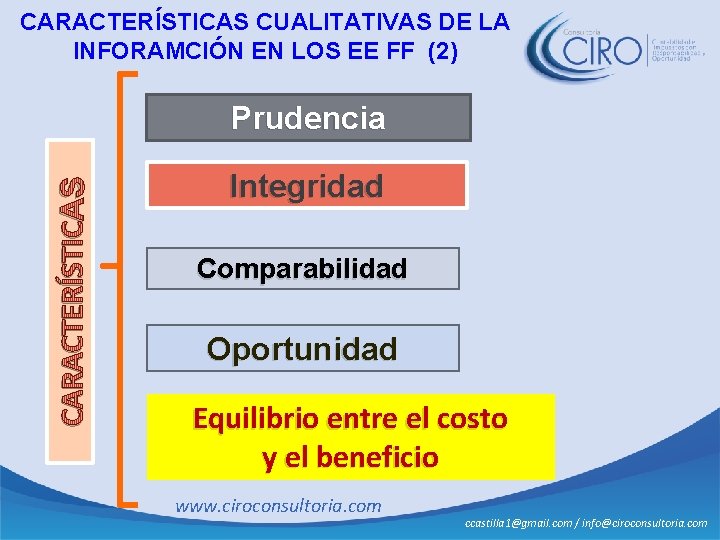 CARACTERÍSTICAS CUALITATIVAS DE LA INFORAMCIÓN EN LOS EE FF (2) CARACTERÍSTICAS Prudencia Integridad Comparabilidad