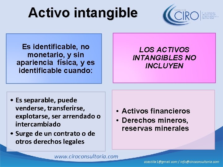 Activo intangible Es identificable, no monetario, y sin apariencia física, y es identificable cuando: