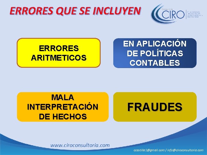 ERRORES QUE SE INCLUYEN ERRORES ARITMETICOS MALA INTERPRETACIÓN DE HECHOS www. ciroconsultoria. com EN