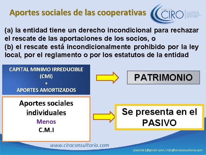 Aportes sociales de las cooperativas (a) la entidad tiene un derecho incondicional para rechazar