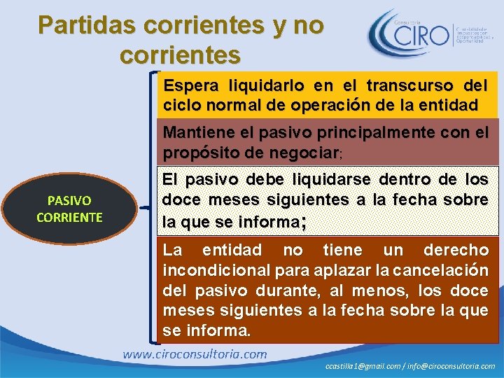 Partidas corrientes y no corrientes Espera liquidarlo en el transcurso del ciclo normal de