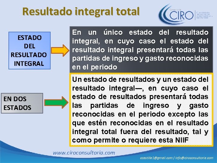 Resultado integral total ESTADO DEL RESULTADO INTEGRAL EN DOS ESTADOS En un único estado