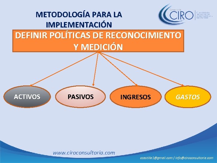 METODOLOGÍA PARA LA IMPLEMENTACIÓN DEFINIR POLÍTICAS DE RECONOCIMIENTO Y MEDICIÓN ACTIVOS PASIVOS www. ciroconsultoria.