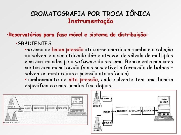 CROMATOGRAFIA POR TROCA IÔNICA Instrumentação • Reservatórios para fase móvel e sistema de distribuição: